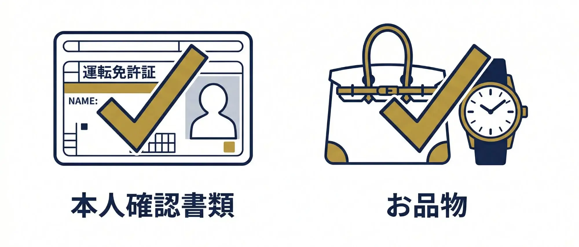 質屋利用に必要な持ち物チェックリスト（本人確認書類とお品物の2つ）